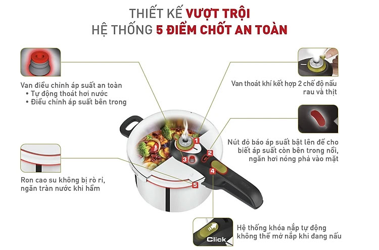 Nồi áp suất cơ Tefal  