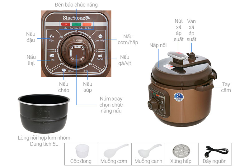 Cấu tạo của nồi áp suất điện