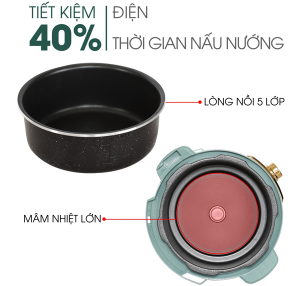 Nồi áp suất điện UNIE UN-630