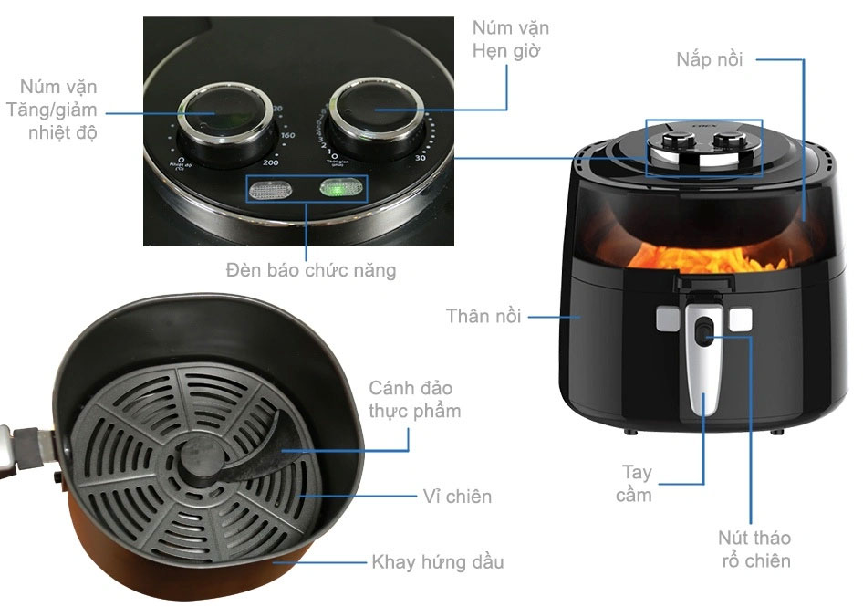 Nồi chiên không dầu Coex AFC-3108