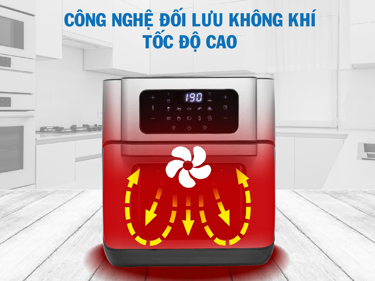 Ứng dụng công nghệ đối lưu không khí tốc độ cao