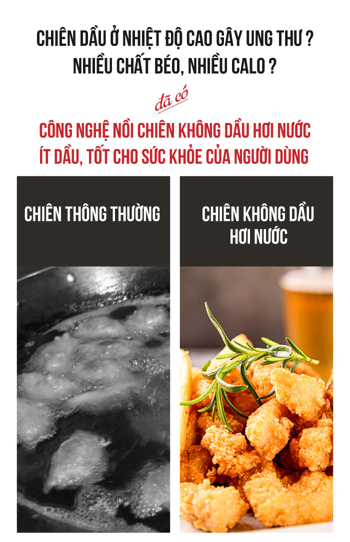 Nồi chiên không dầu điện tử  