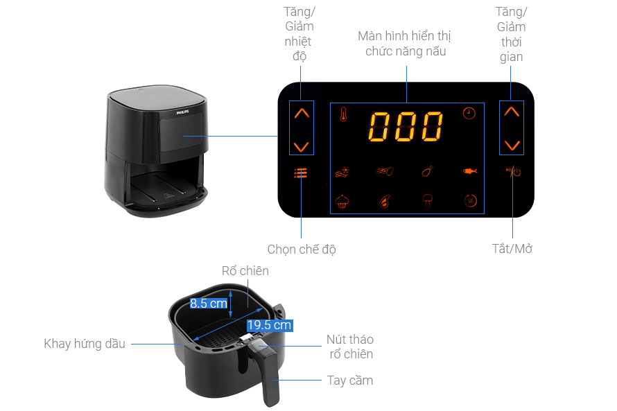 Cấu tạo của nồi chiên không dầu Philips HD9252 4,1 lít