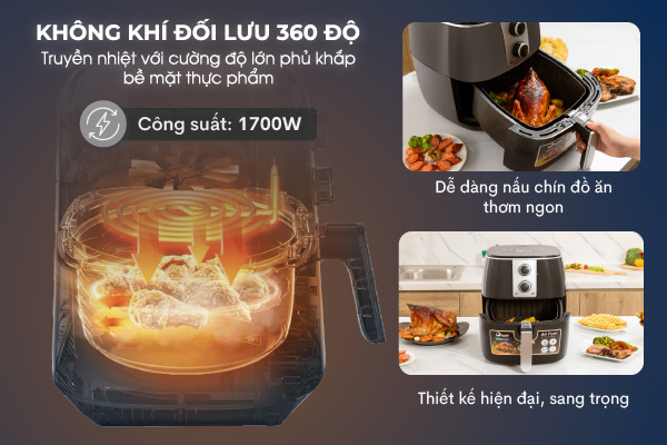 Nồi chiên không dầu FujiE AF7