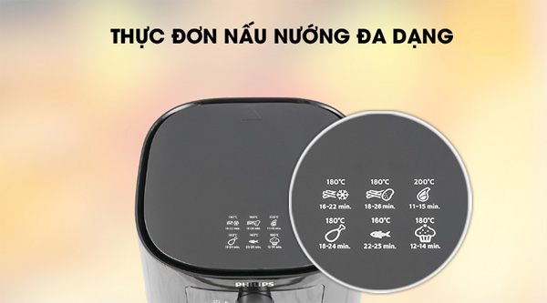 Nồi chiên không dầu Philips HD9200/90