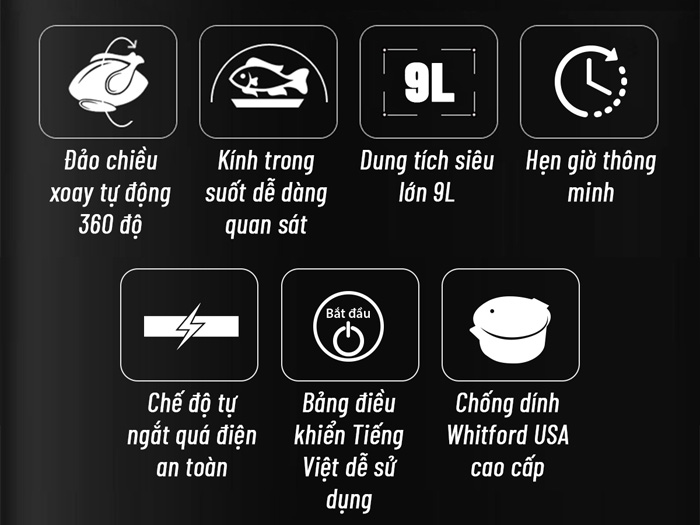 Tính năng của nồi chiên không dầu