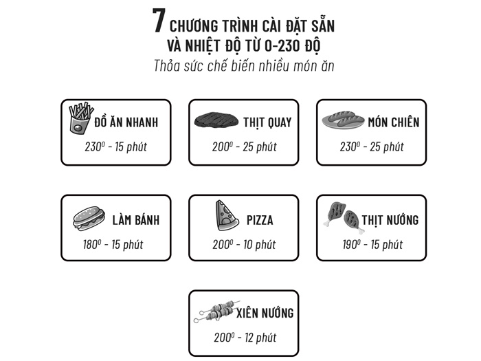 Nồi chiên không dầu Nagakawa