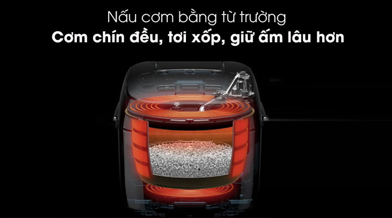 Công nghệ cao tần tiên tiến