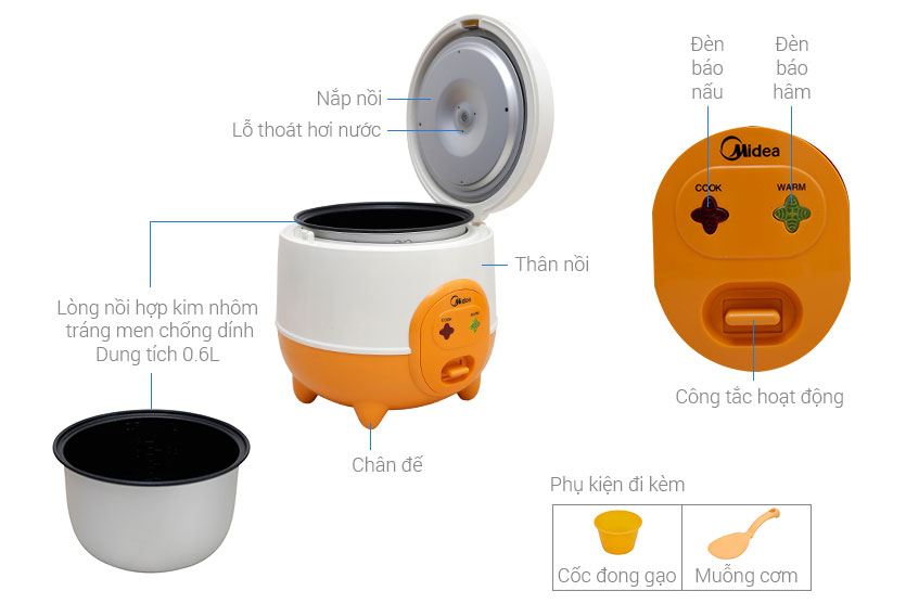 Cấu tạo của nồi cơm điện