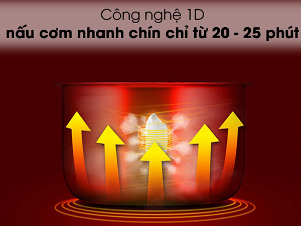 Công nghệ nấu 1D giúp thời gian nấu được rút ngắn