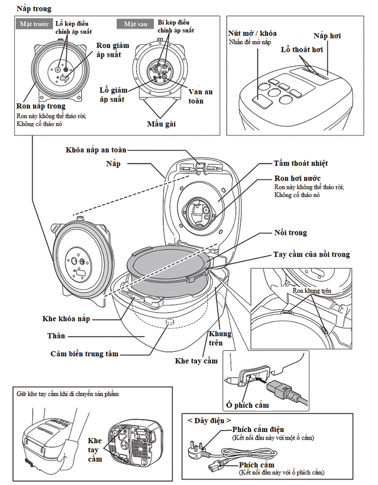 Nồi cơm điện tử mini