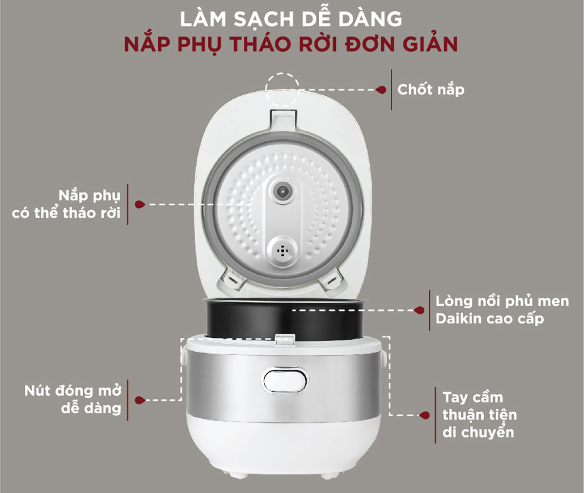 Nồi cơm điện mini