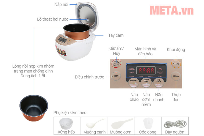 Cấu tạo của nồi cơm điện tử