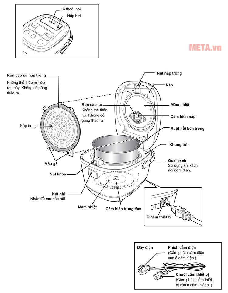 Nồi cơm điện tử Tiger 5 trong 1 