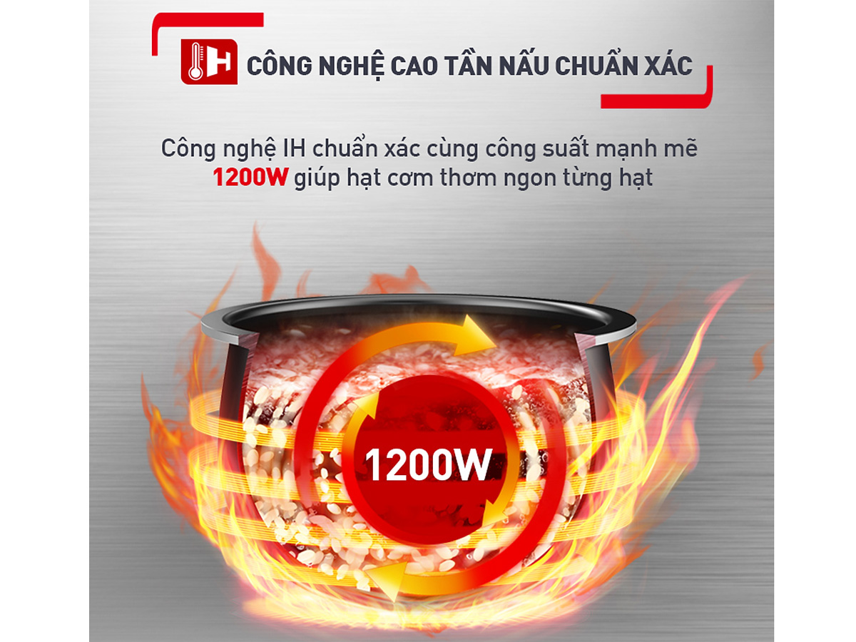 Công suất nấu 1.200W