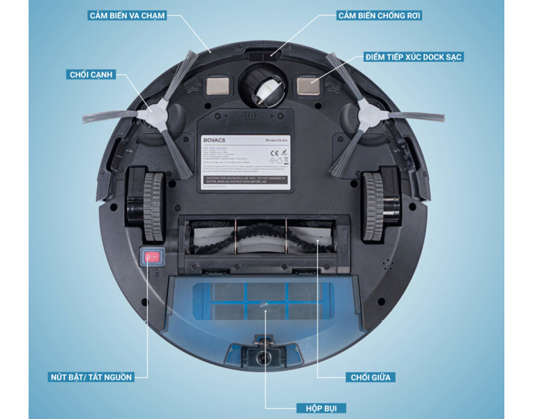 Cấu tạo của robot