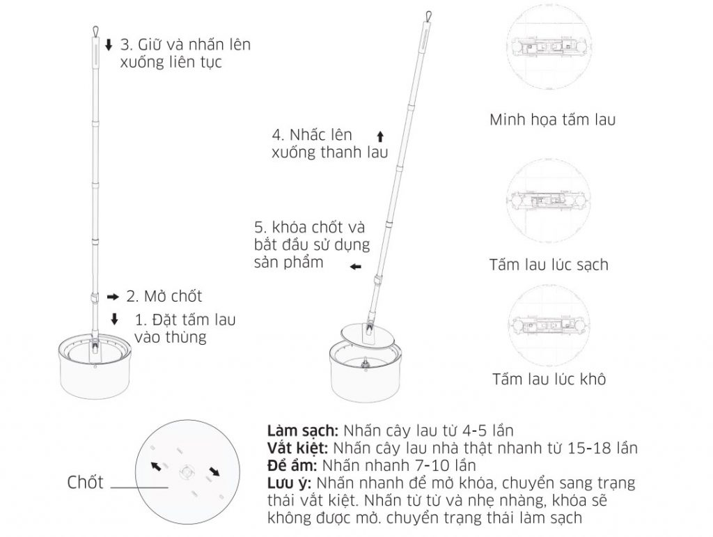 chổi lau nhà 360 Kangaroo  