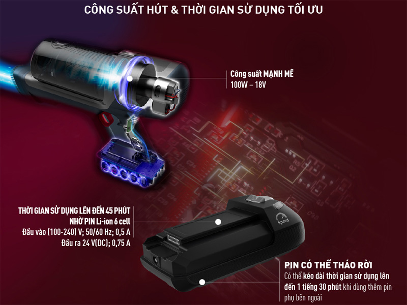 Thời gian sử dụng liên tục lên đến 45 phút