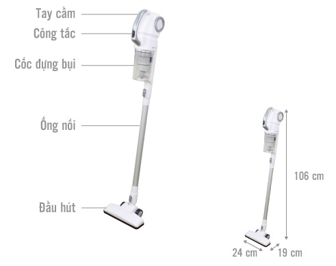 máy hút bụi cầm tay Roler RC-2111