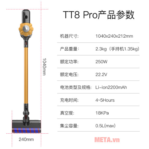 Máy hút bụi cầm tay