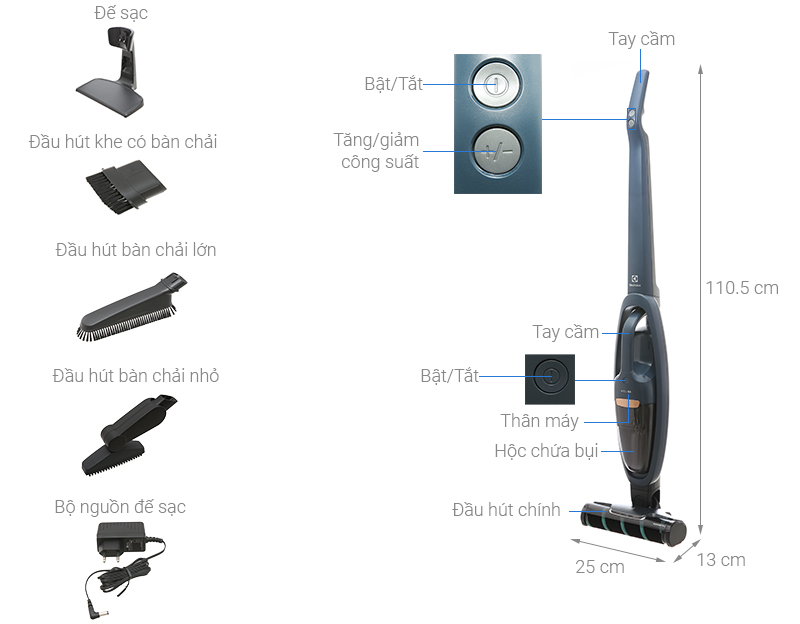 Máy hút bụi cầm tay Electrolux 