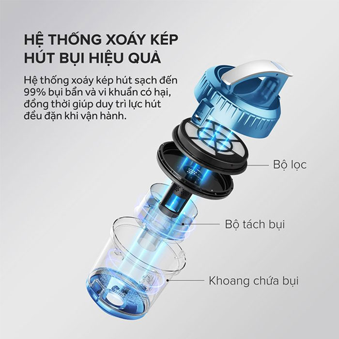 Lực hút mạnh mẽ