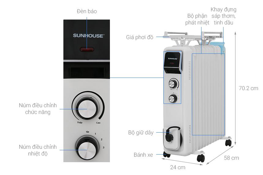 Sunhouse SHD7084