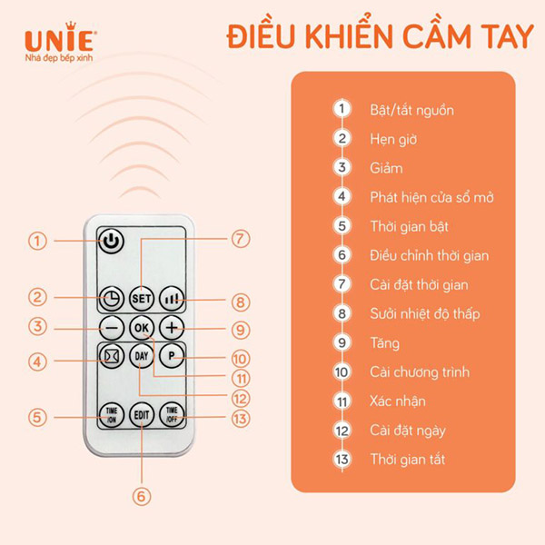 Máy sưởi gốm UNIE