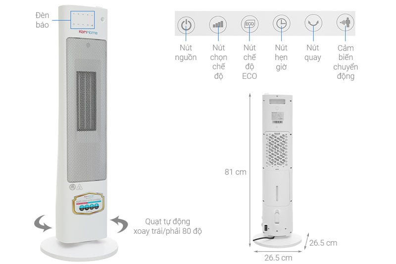 Cấu tạo của máy sưởi gốm