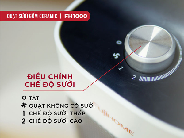 Núm điều chỉnh mức nhiệt 