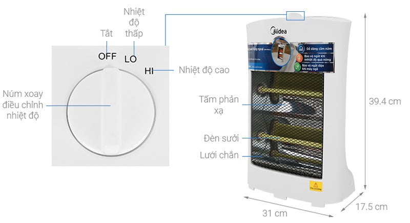 Chi tiết của quạt sưởi nhiệt Midea