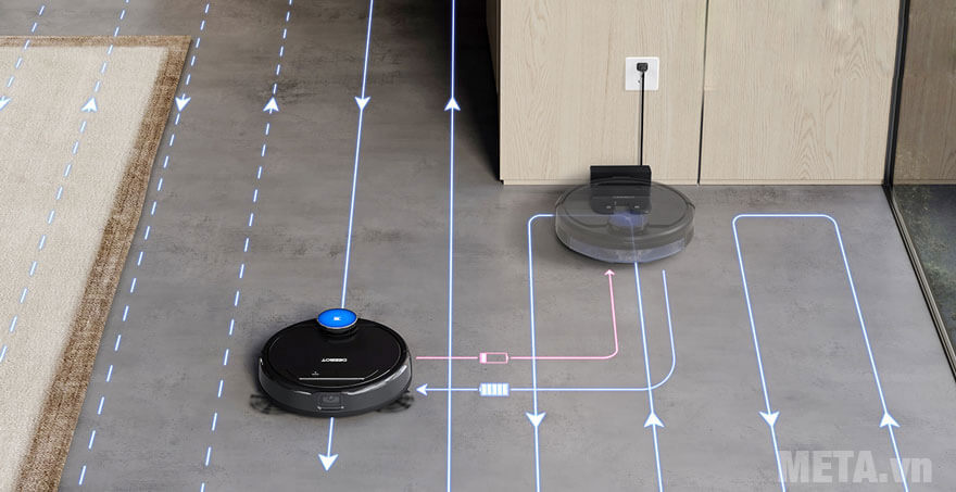 Tự trở về trạm sạc khi gần hết pin