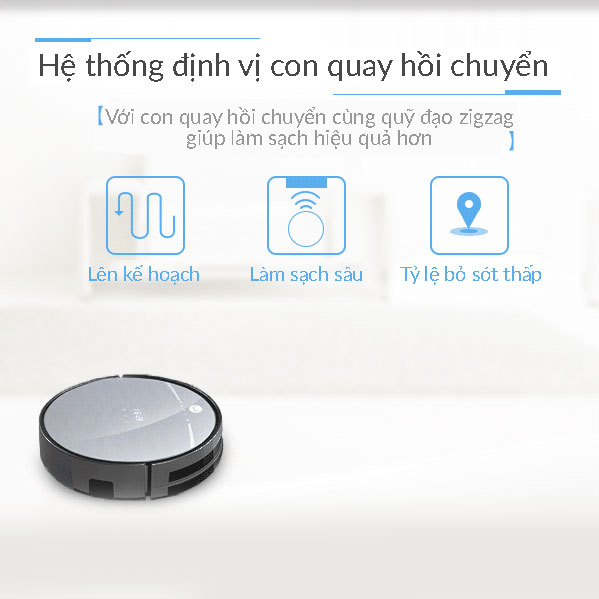 Hệ thống định vị con quay hồi chuyển