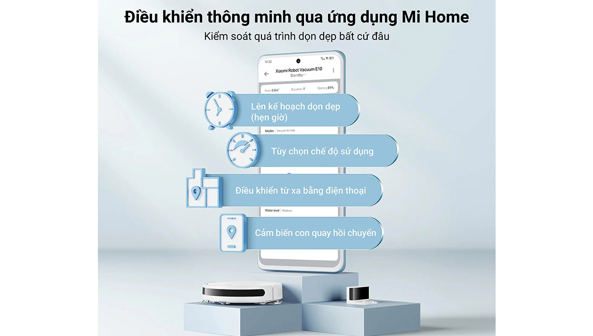 Điều khiển qua ứng dụng Mihome 