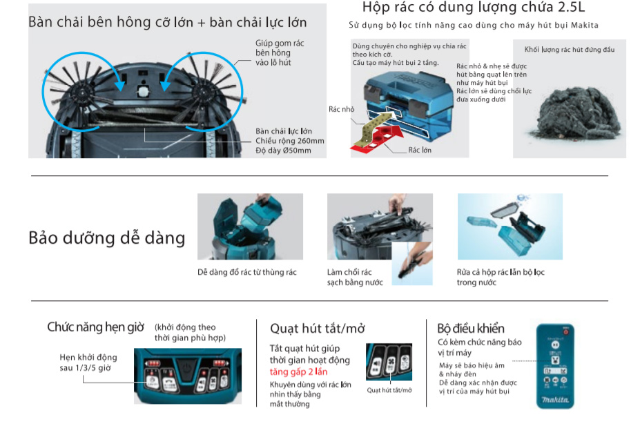 Những ưu điểm của máy hút bụi Makita chính hãng