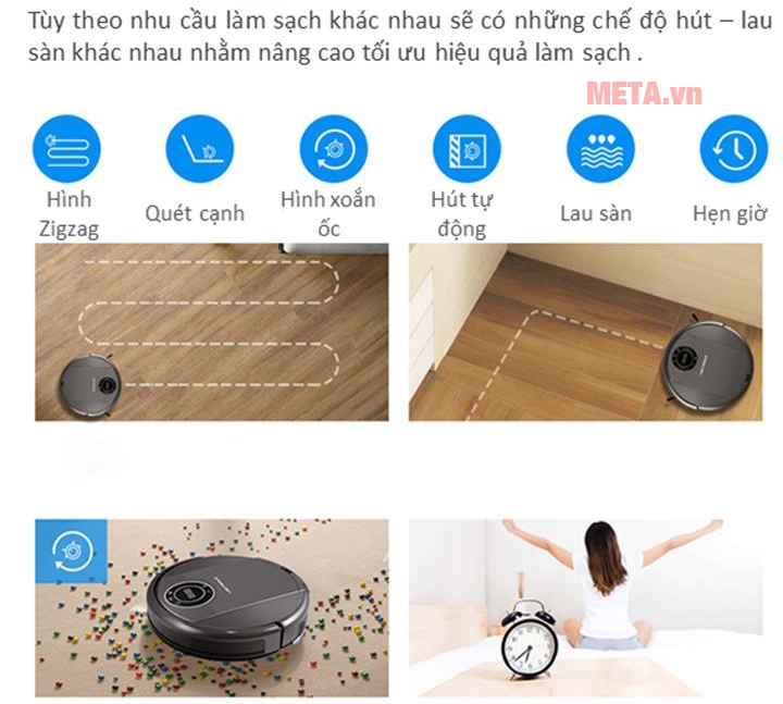 Tự động quay về sạc pin khi pin yếu.