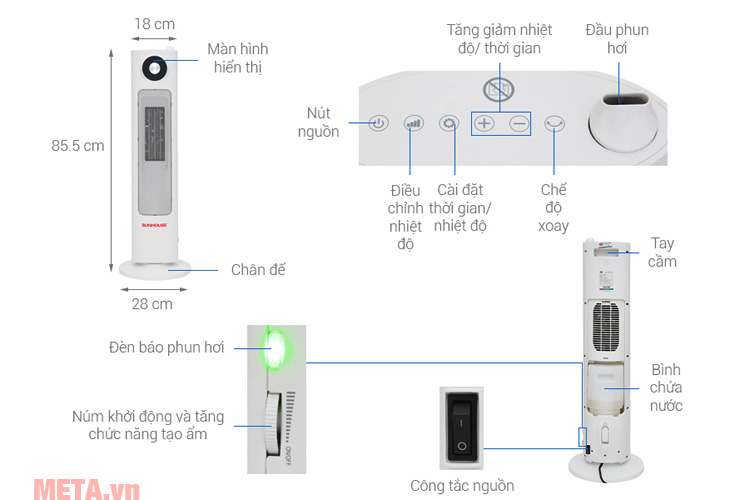 Cấu tạo quạt sưởi điện 