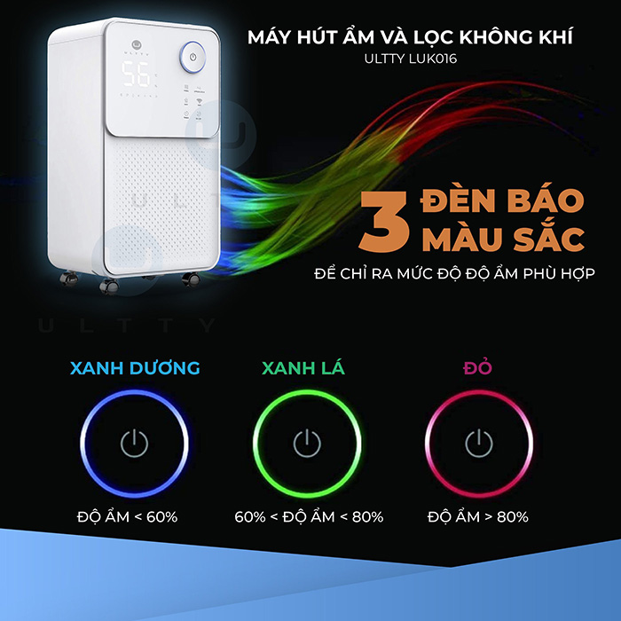 Máy lọc không khí  