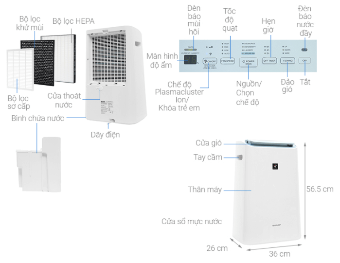 Cấu tạo máy lọc không khí và hút ẩm Sharp DW-E16FA-W (38m2)