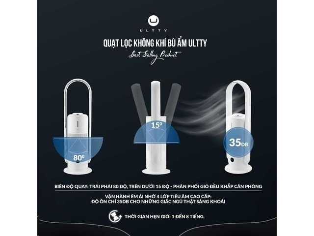 Quạt SKJ-CR022 có chế độ quay giúp làm mát không gian rộng