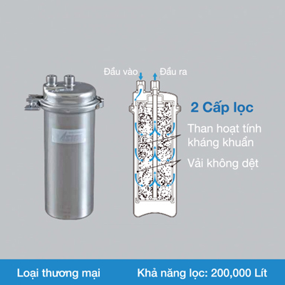 Bộ lọc cho thiết bị lọc nước KITZ LOAS-N0