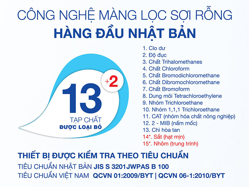 Khả năng loại bỏ tạp chất