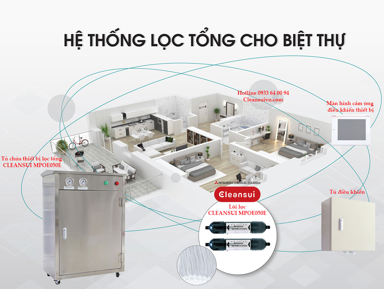 Hệ thống lọc nước đầu nguồn