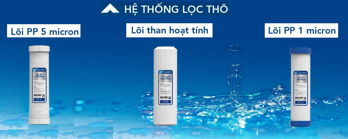 Máy lọc nước 