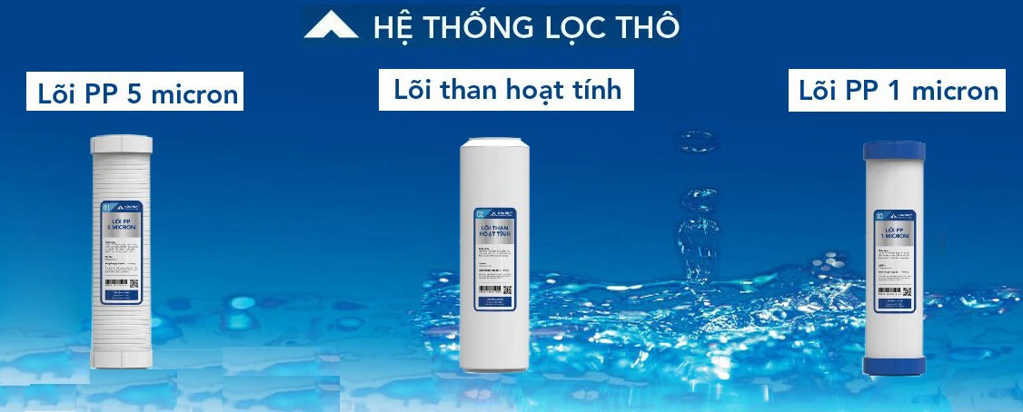 Máy lọc nước RO Hòa Phát  