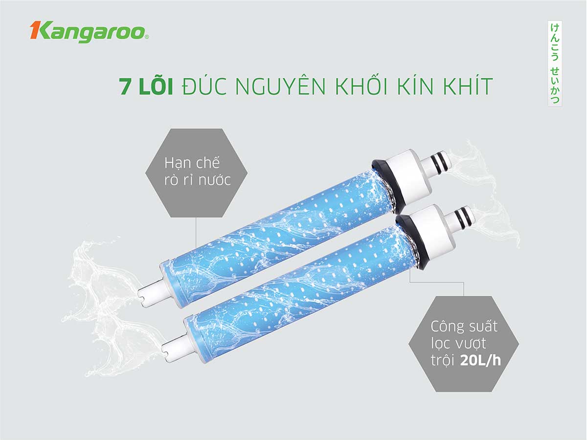 Máy lọc nước RO Kangaroo  