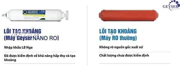 Khoáng đá của máy lọc nước Geyser Nano tích hợp RO