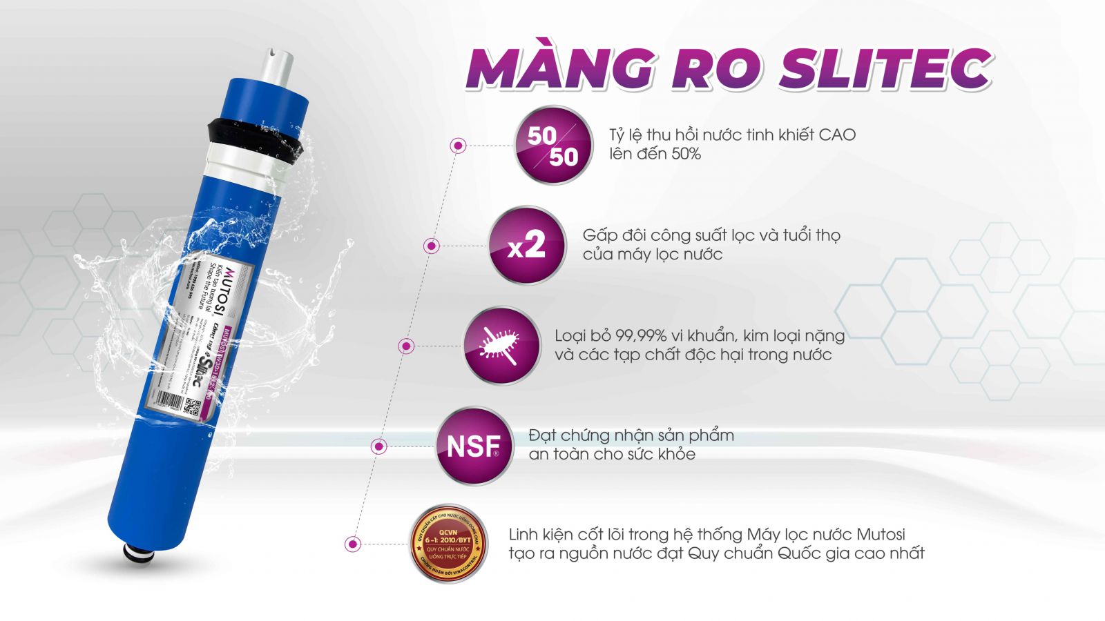 Máy lọc nước RO