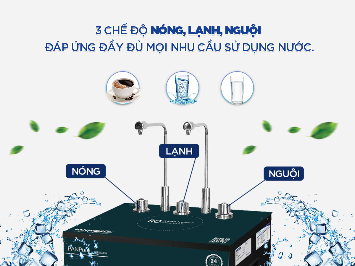 Máy lọc nước