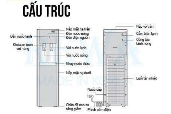 Máy lọc nước nóng lạnh REWA RW-NA-218